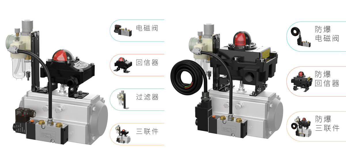 进口气动不锈钢蝶阀执行器.jpg